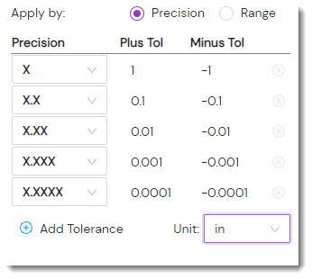 How to enter standard bilateral tolerances in InspectionXpert