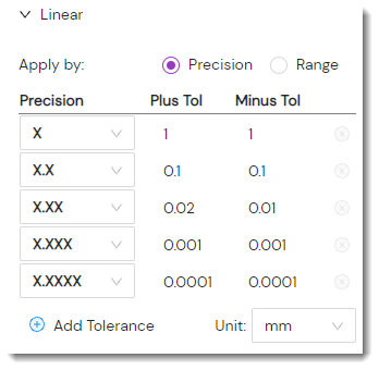 How to enter double plus tolerances in InspectionXpert