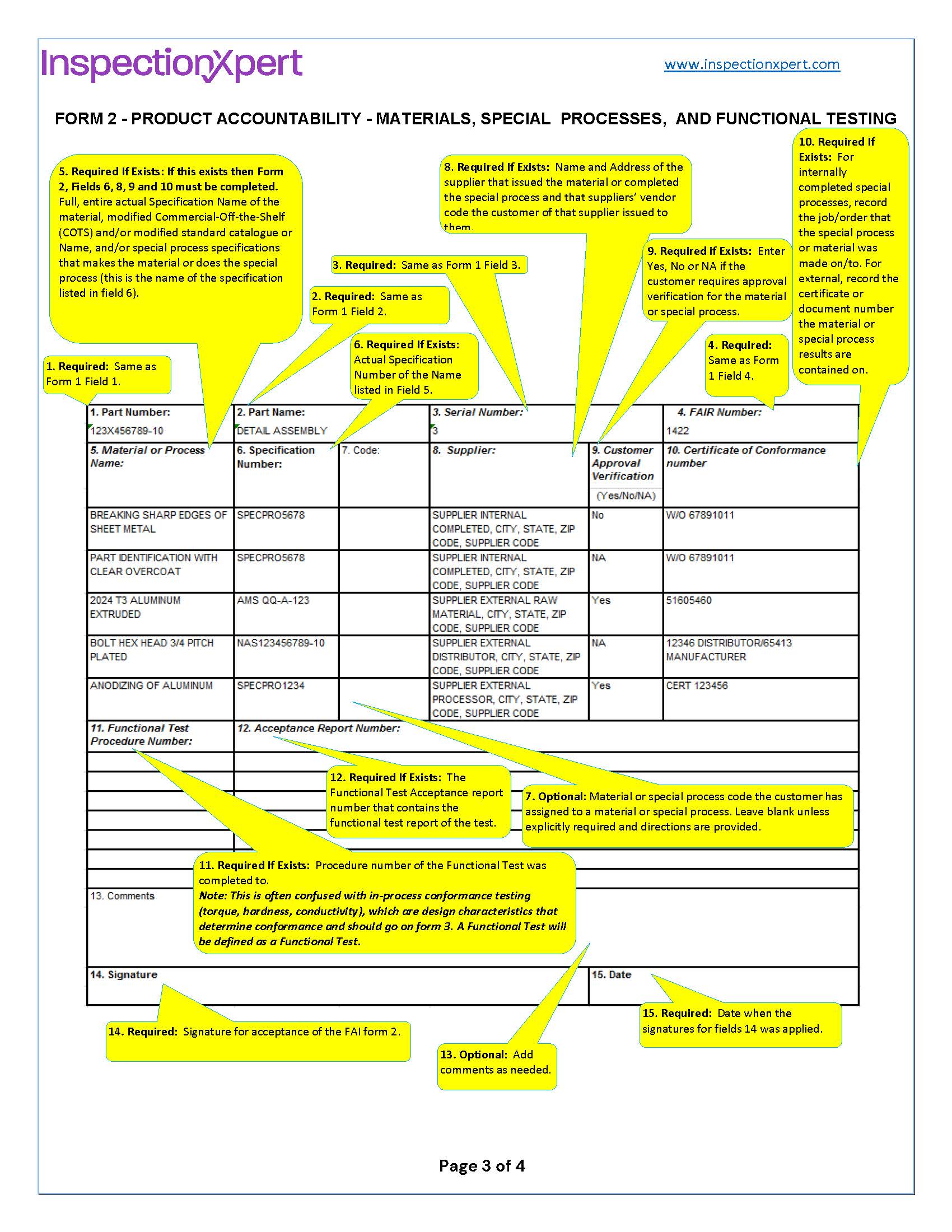 First Article Inspection Report Template