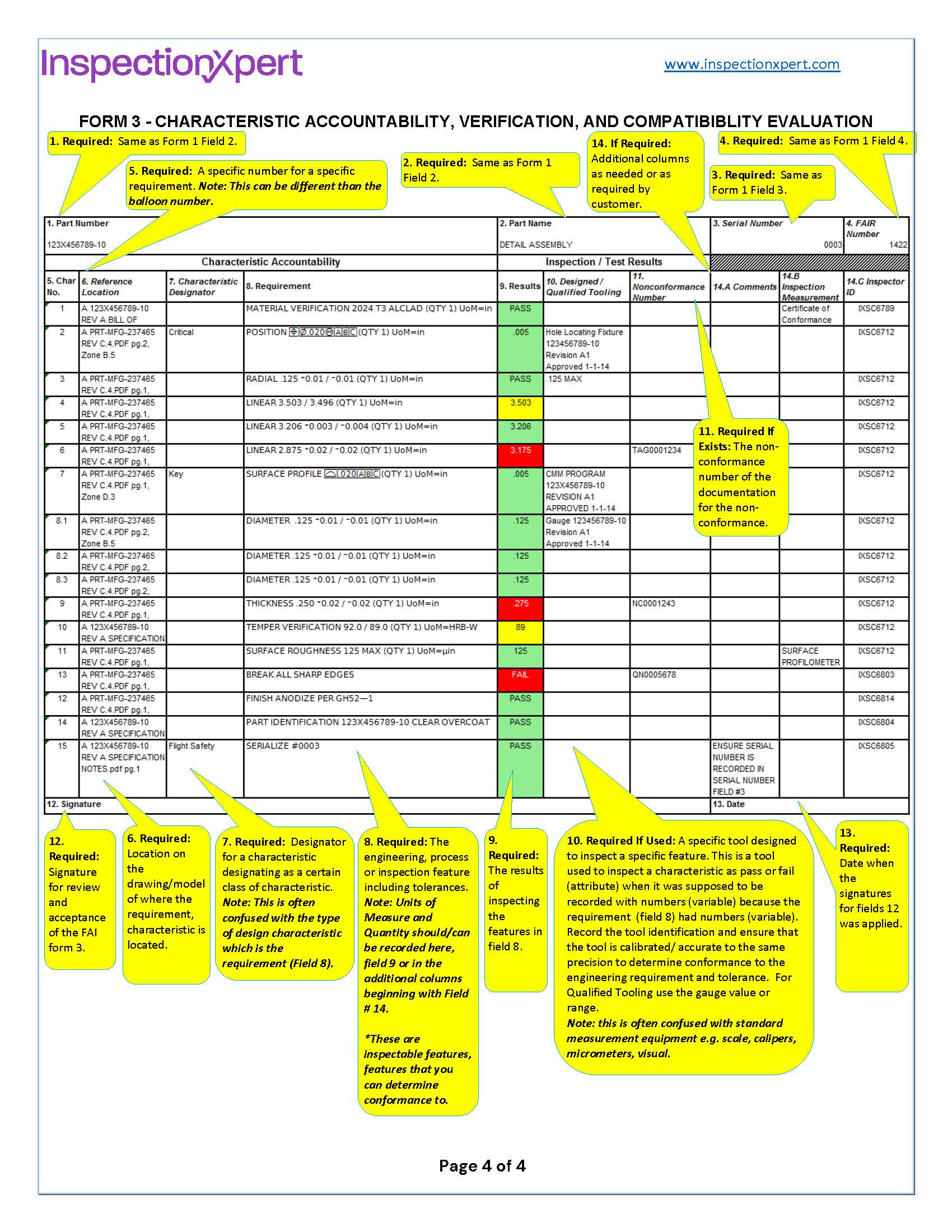 First Article Inspection Reports | InspectionXpert